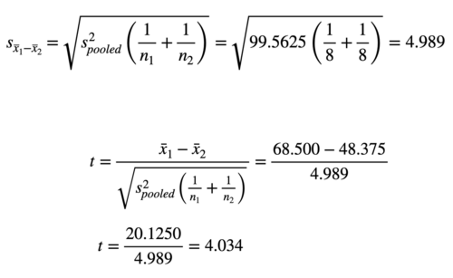 <p>Standard error = √ Pooled variance (1 / n1 + 1 / n2)</p><p>= √ 99.5625 (1/8 + 1/8)</p><p>= 4.989</p><p>t-test = Difference between means / standard error</p><p>= 68.500 - 48.375 / 4.989</p><p>= 20.1250 / 4.989</p><p>= 4.034</p>