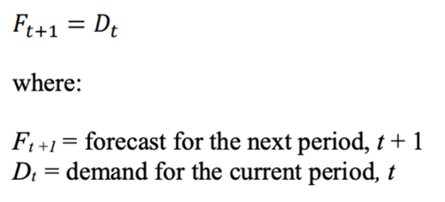 <p>the estimate of the next period is equal to the demand in the past period</p>