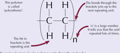 <p>Write down the molecular formula of the repeating unit then put an “n” outside the brackets (CH)n</p>