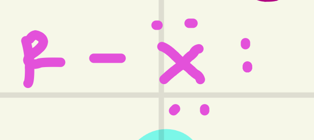 <p>identify this functional group</p>