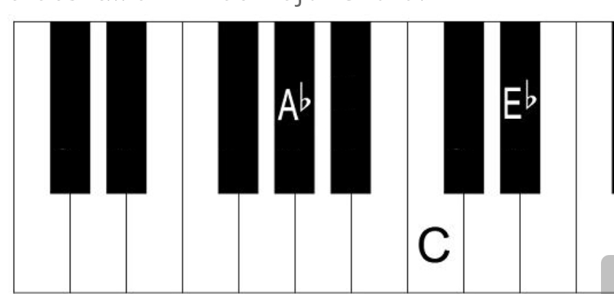 <p>what chord is this</p>