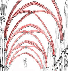 parallel arches forming a roof