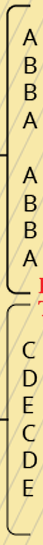 <p>Label which is the:</p><ul><li><p>Octave</p></li><li><p>Poetic turn</p></li><li><p>Sestet</p></li></ul><p>And what type of sonnet is this pattern?</p>