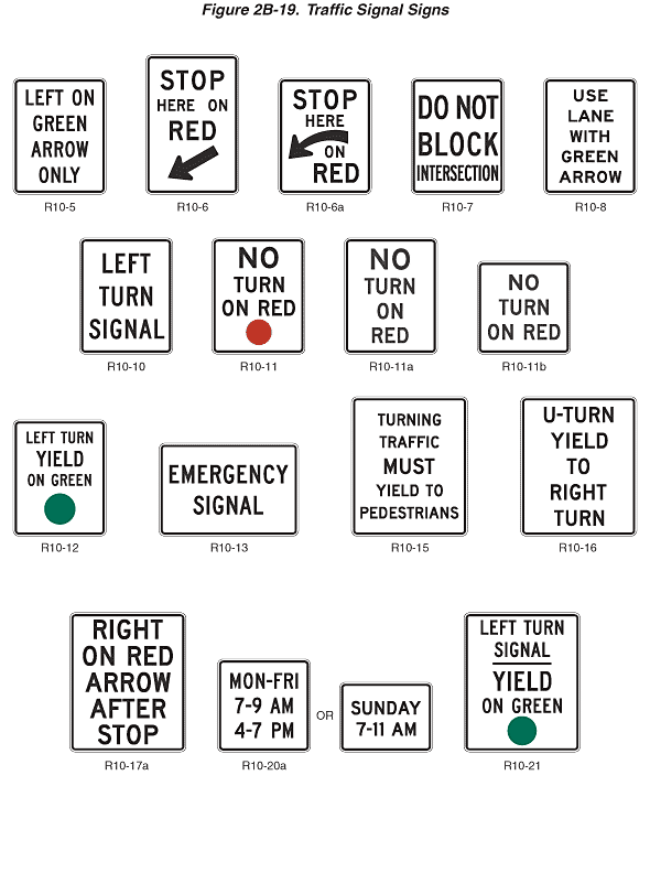 <p>White rectangular signs</p>