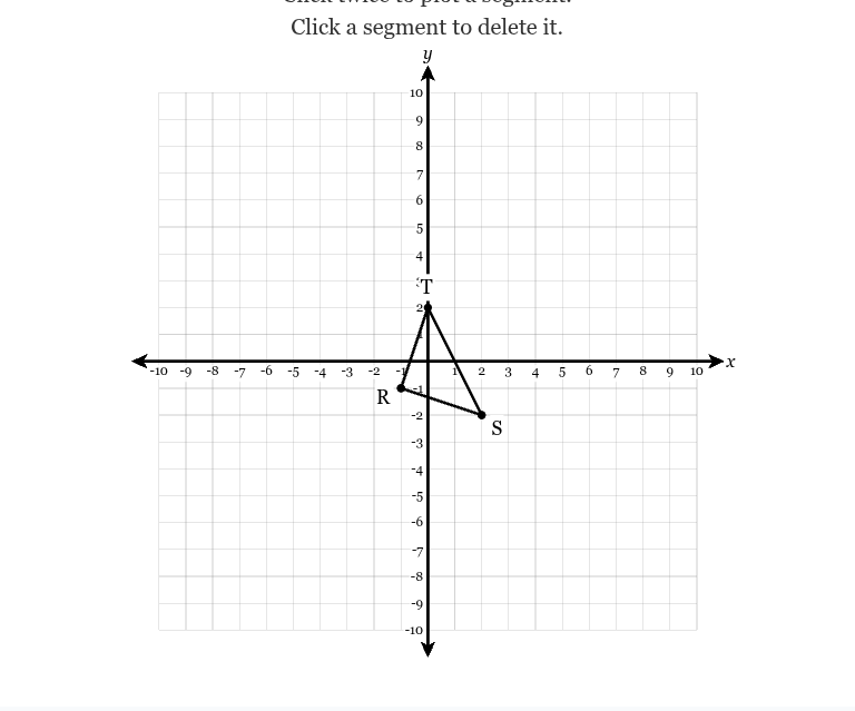 <p>The figure below is dilated by a factor of <span style="font-family: KaTeX_Main, &quot;Times New Roman&quot;, serif; line-height: 1.2; font-size: 1.21em;"><span>4</span></span> centered at the origin. Plot the resulting image.</p>