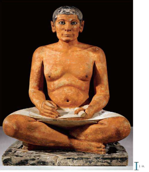 <p>Form:<br>-painted limestone<br>-crystal limestone eyes<br>Content:<br>-royal scribe<br>-depicted with sagging body (realistic not ideal), thin face<br>-holding tools to show he is ready to write<br>Function:<br>-shows that the scribe is important but not perfect like a pharoah<br>-made for tomb at Saqqara for the ka<br>Context:<br>-Saqqara, Egypt 2500 BCE<br>-found near tomb (funerary object)</p>