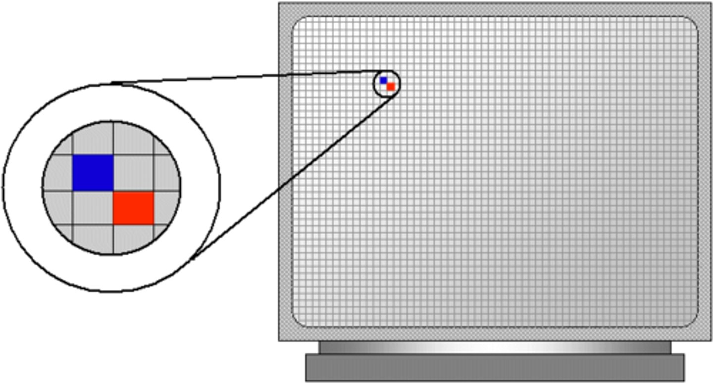 <p>Short for "picture element" it is the fundamental unit of a digital image, typically a tiny square or dot which contains a single point of color of a larger image.</p>