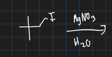 <p>Complete this reaction </p>