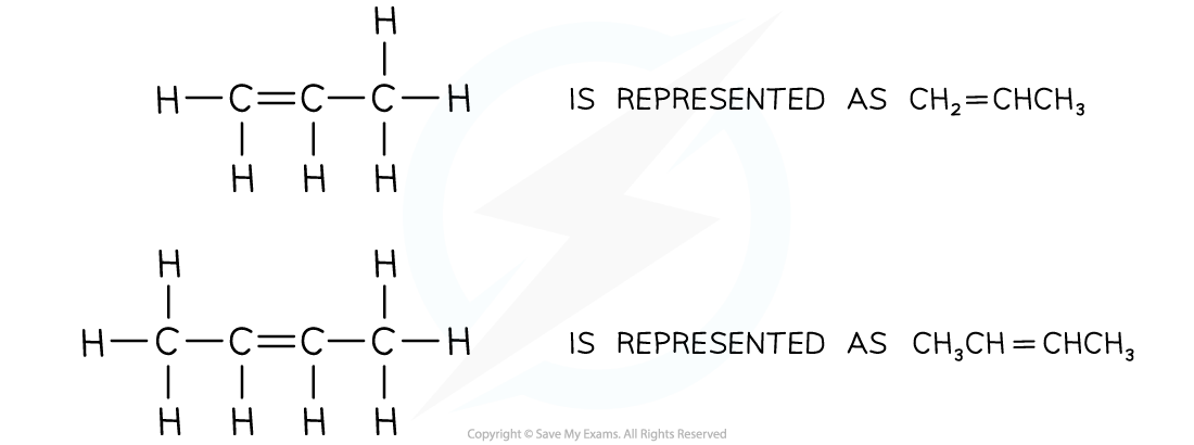 Representing Structural Formulae of Two Alkenes