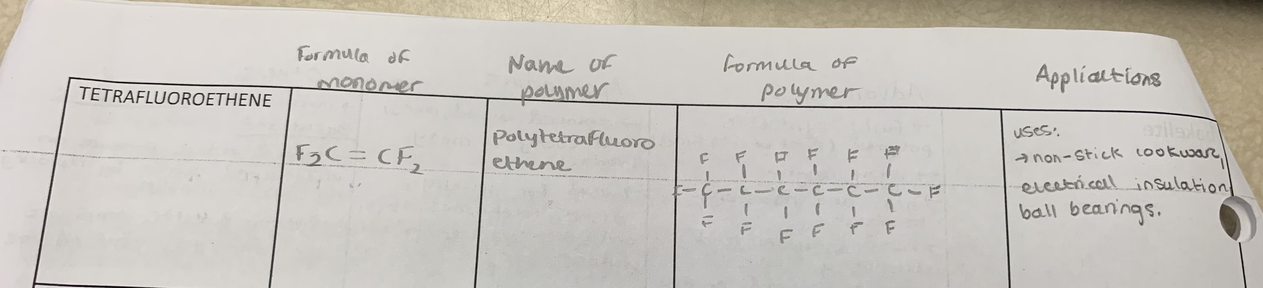 knowt flashcard image