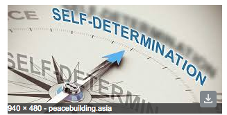 <p>How does the compass and the term self determination apply to Wilson’s 14 points? </p>