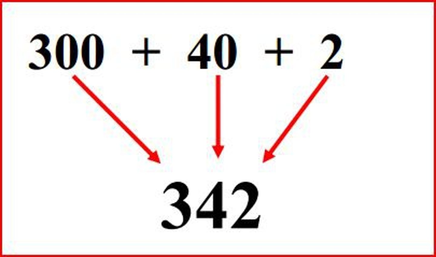 <p>được tạo thành, cấu thành từ = consist of = be made up of</p><p>In Vietnam, e-commerce platforms used roughly 332,000 tons of packaging in 2023 alone, with more than 50% composed of plastic. Without intervention, projections indicate that this figure could escalate to 800,000 tons by 2030. (</p><p>Chỉ riêng tại Việt Nam, các nền tảng thương mại điện tử đã sử dụng khoảng 332.000 tấn bao bì chỉ riêng trong năm 2023, với hơn 50% được làm từ nhựa. Nếu không có sự can thiệp, dự báo con số này có thể tăng lên 800.000 tấn vào năm 2030.)</p>