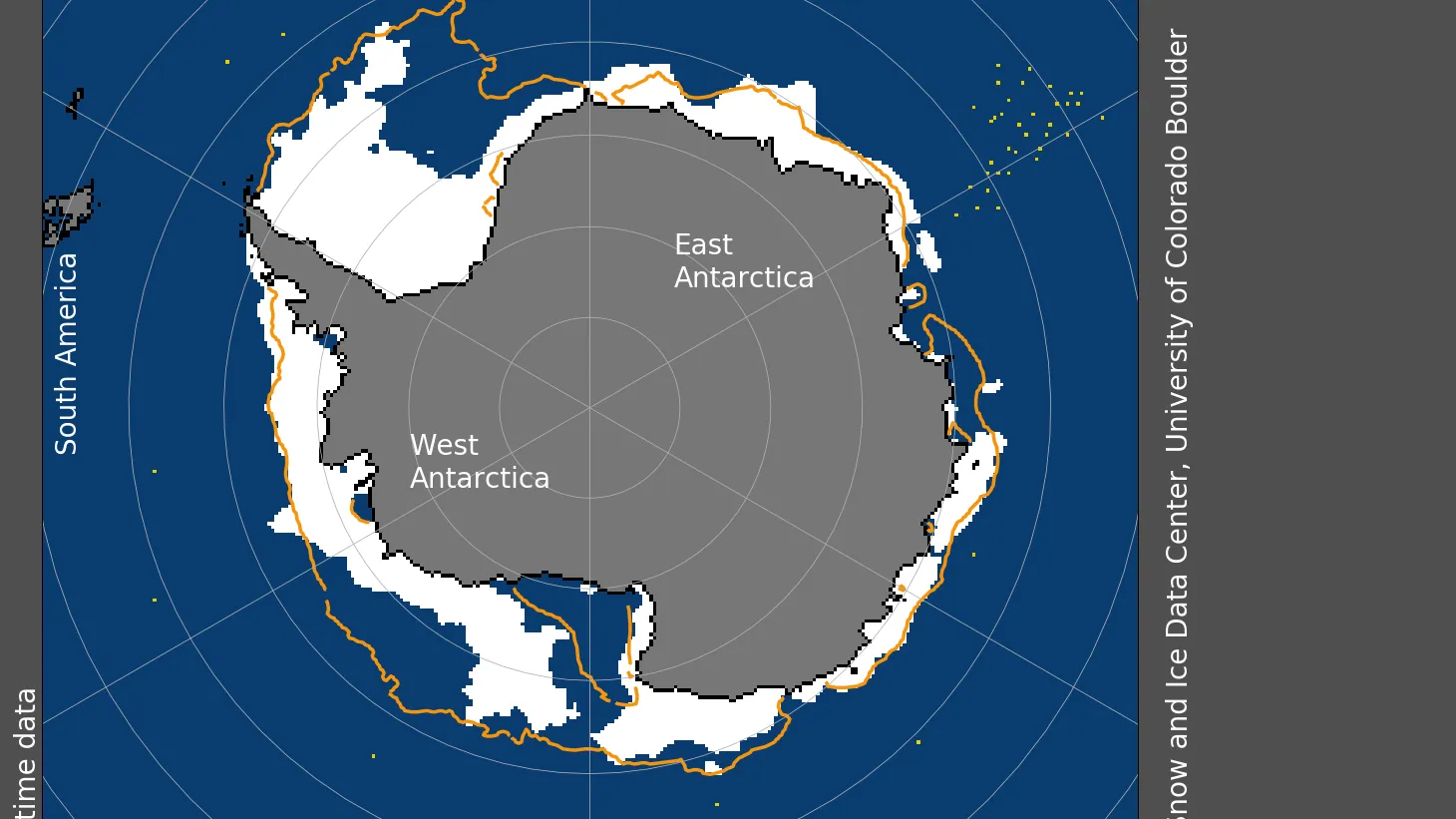 <p>Decrease in sea ice from ice not staying frozen</p><p>Arctic is melting faster than the Antarctic</p><p>However, 2023 &amp; 2024 shows sea ice swiftly disappearing</p><p>Contributes to sea level rise </p>