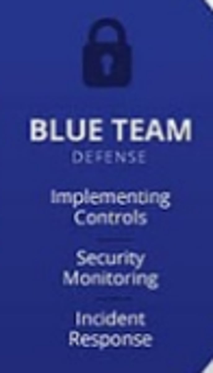 <p>A best-in-class security threat research team of more than 100+ security researchers who analyze security trends and help keep Zscaler's signature databases up to date</p>