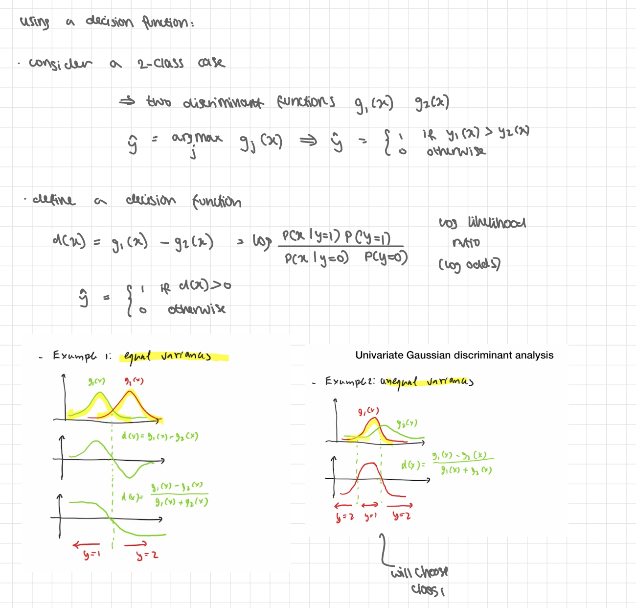 <p><strong>consider a 2-class case</strong></p><p>→ 2 discriminant functions g <sub>1</sub>(x) g<sub>2</sub>(x)</p><p>ŷ = argmax j g<sub>j</sub>(x) → ŷ = 1 if y<sub>1</sub>(x) > y<sub>2</sub>(x) , 0 otherwise</p><p></p><p>define a decision function</p><p>d(x) = g<sub>1</sub>(x) - g<sub>2</sub>(x) = log (P(x | y=1)P(y=1) / P(x|y=0)P(y=0) ) log odds</p><p>ŷ = 1 if d(x) >0, 0 otherwise</p>