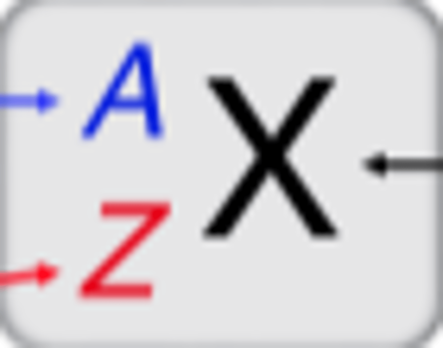 <p>A=number of protons and neutrons</p><p>Z=number of protons</p><p>X=element</p>