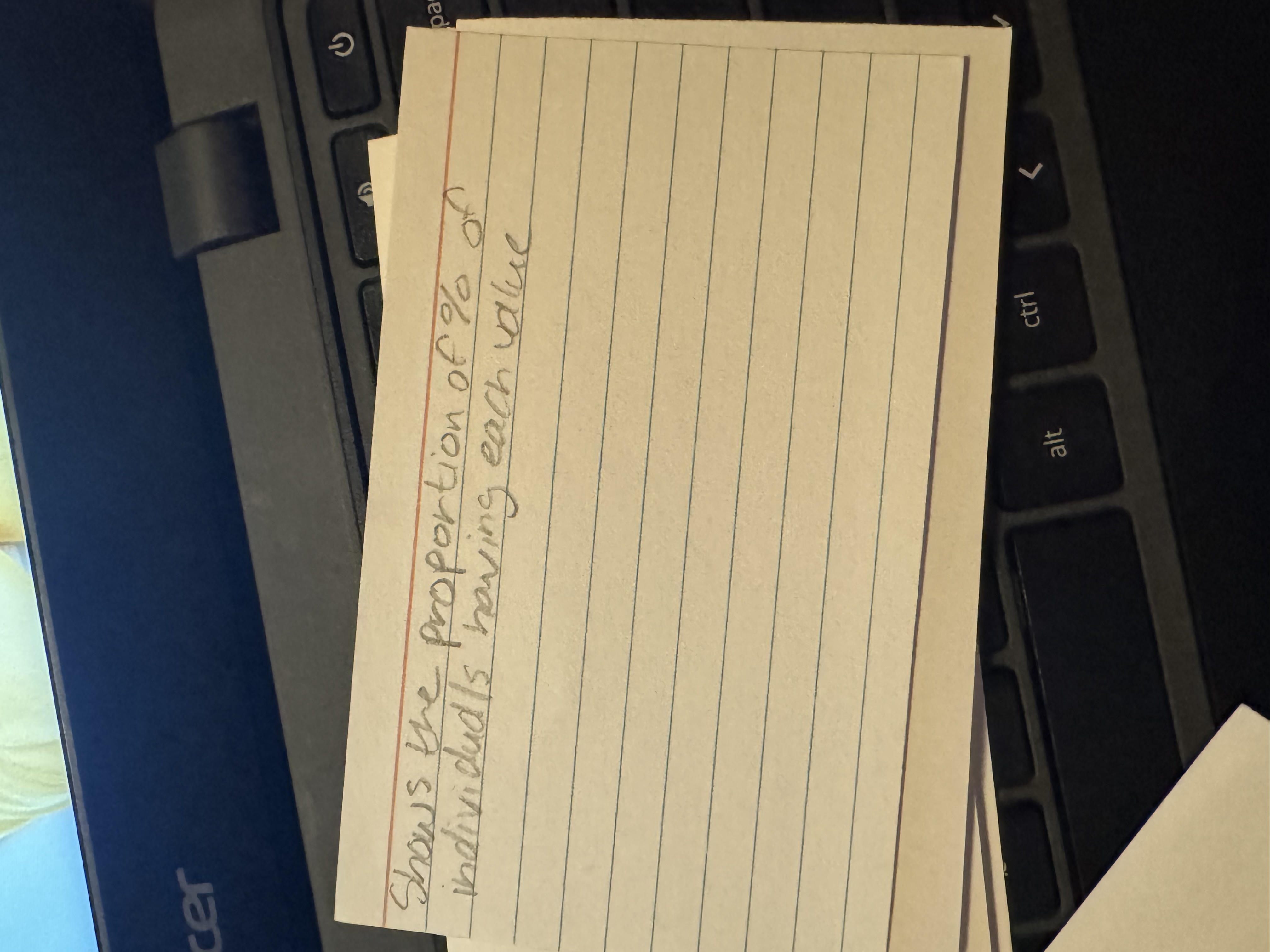 knowt flashcard image