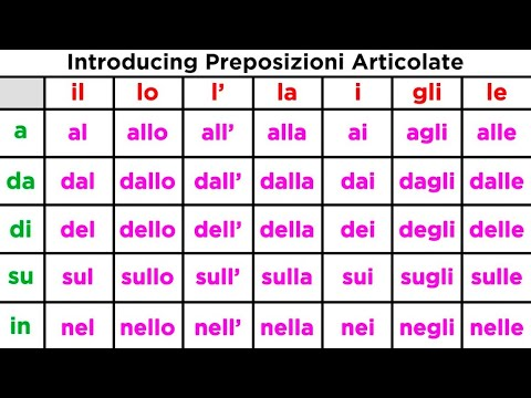 Prepositions + Articles