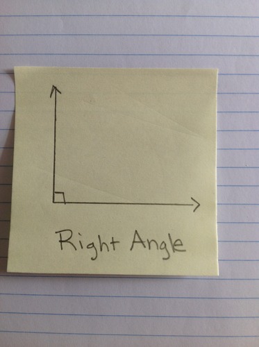 An angle whose measure is exactly 90 degrees.