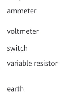 <p>Draw the symbol for:</p>