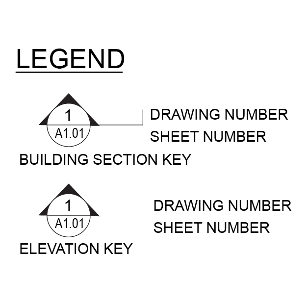 <p>The <strong>top number is the cross section or detail number</strong>. The <strong>bottom number is the drawing page number. </strong></p>