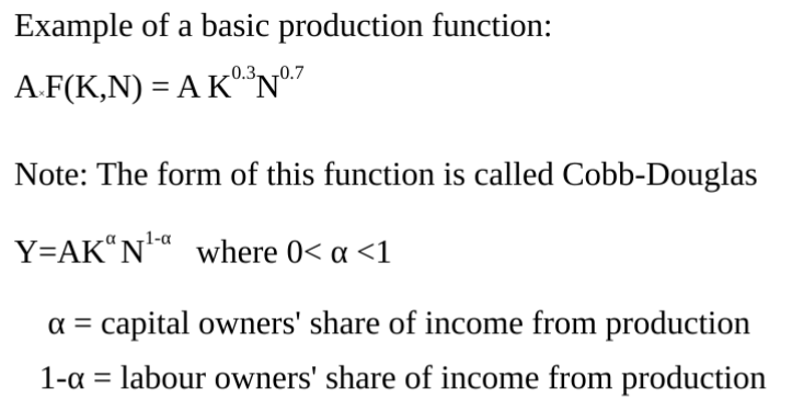 <p>A = Measuring Productitivty </p><p><span>A is generally calculated using the “known” factors of Y and F(K,N)</span></p><p><br><span>if Y=A×F(K,N) then A = Y / F ( K , N )</span></p><p><br><span>The level of A is important in firms’ decision making, and factor markets, because it influences MPK and MPN</span></p>