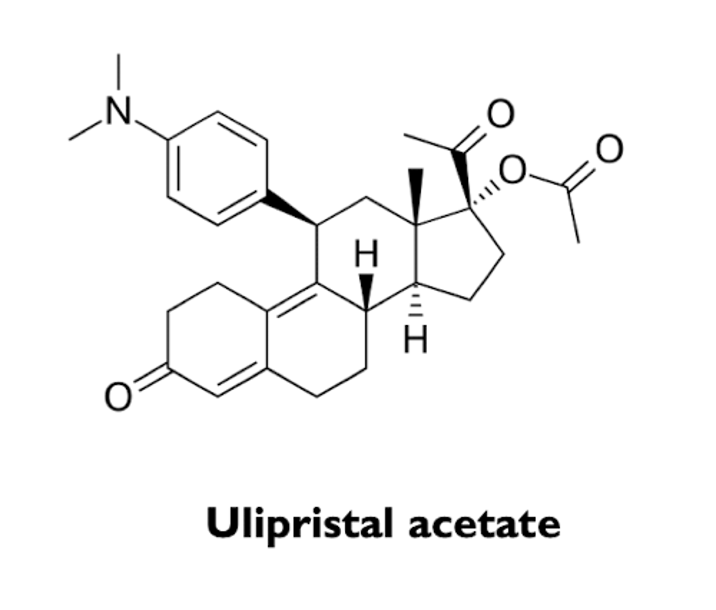<p>- selective progesterone receptor modulator (SPRM)</p><p>- used as an emergency contraceptive</p><p>- can be effective up to 5 days after unprotected sex</p><p>- side effects include nausea and abdominal pain</p>