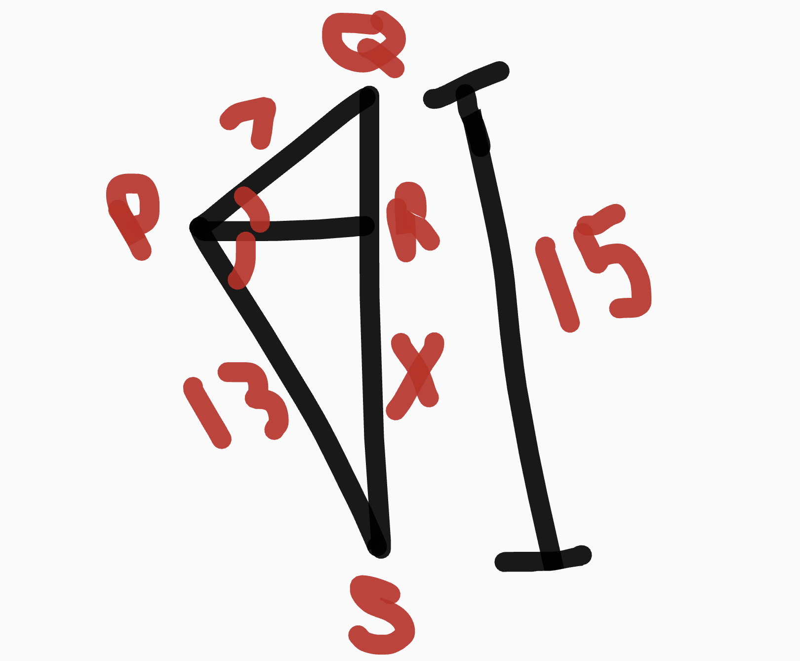 <p>15 - x/x = 7/13</p><p>x = 9.75 or 9.8</p>
