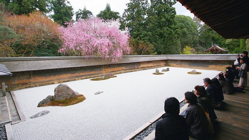 Zen Dry garden, Ryoan-Ji