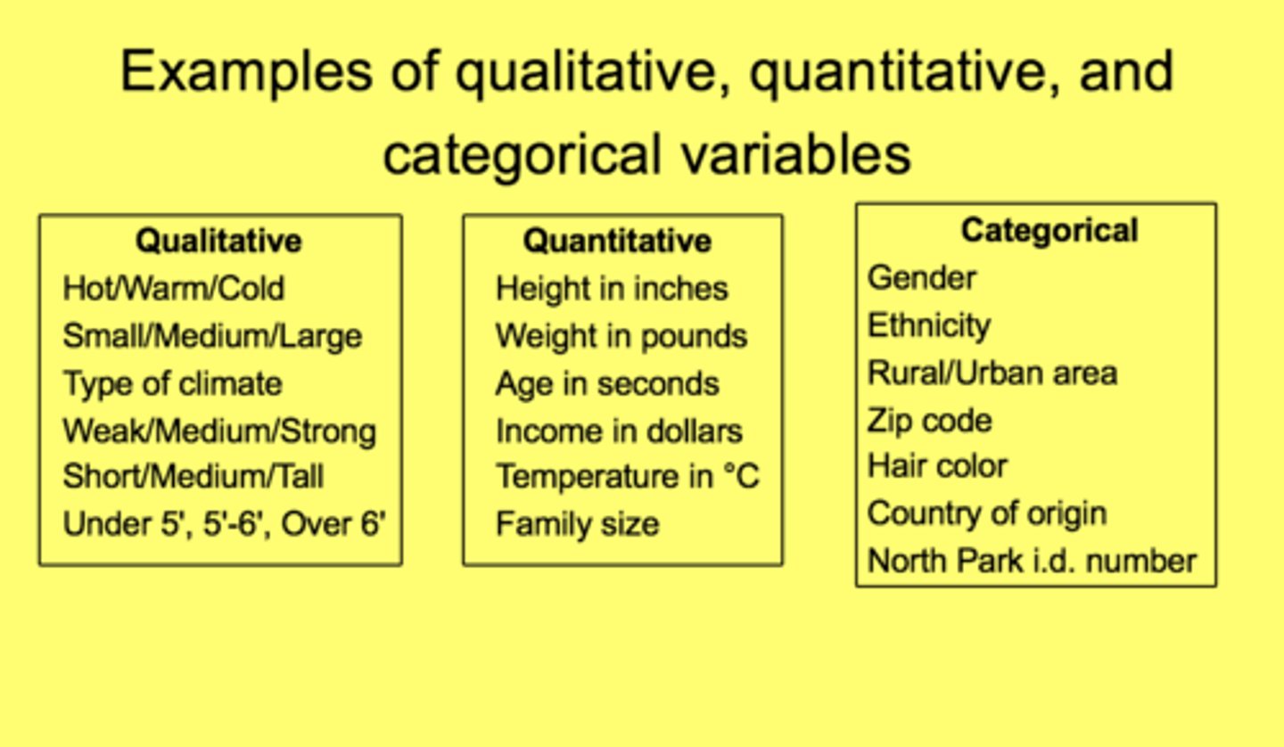 <p>takes numerical values for which it makes sense to find an average</p>