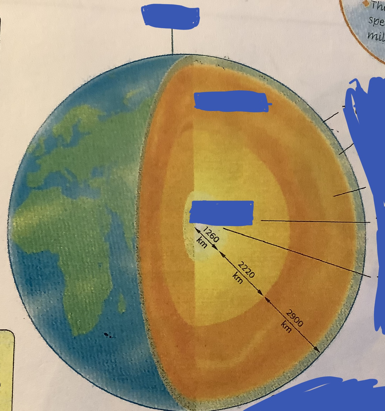<p>Label the diagram below</p>