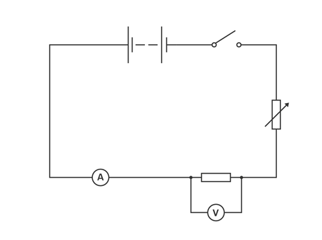 <p><span>1m length of constantan wire, a metre rule, a low voltage power pack, a variable resistor, a voltmeter, an ammeter, connecting leads, a switch, 2 crocodile clips, Sellotape.</span></p>