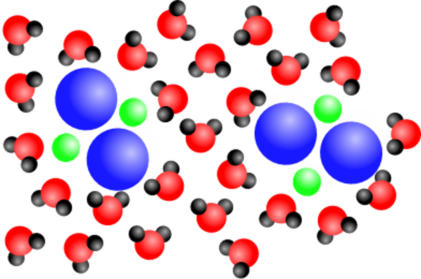 <p>Two or more substances combined that</p><p>CAN be separated </p>