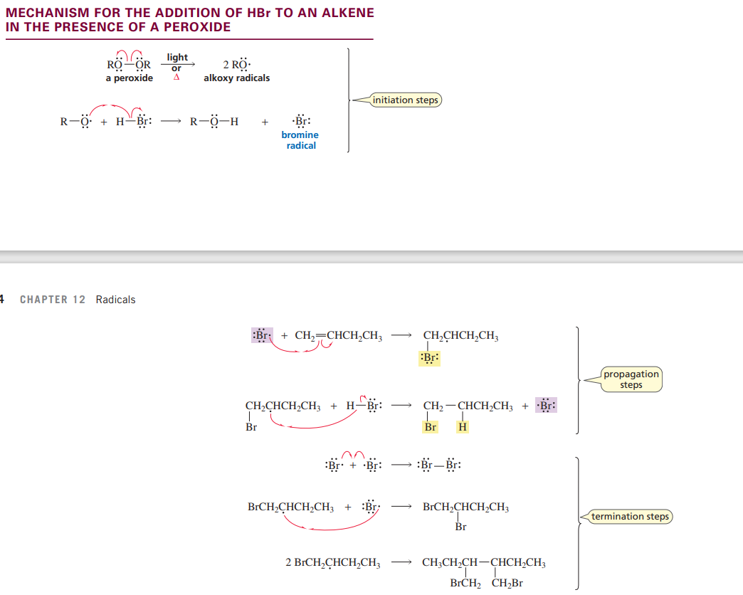 <p><span>Peroxide plays a role in allylic brominations by easily forming radicals, which then react with NBS to generate bromine radicals</span></p>