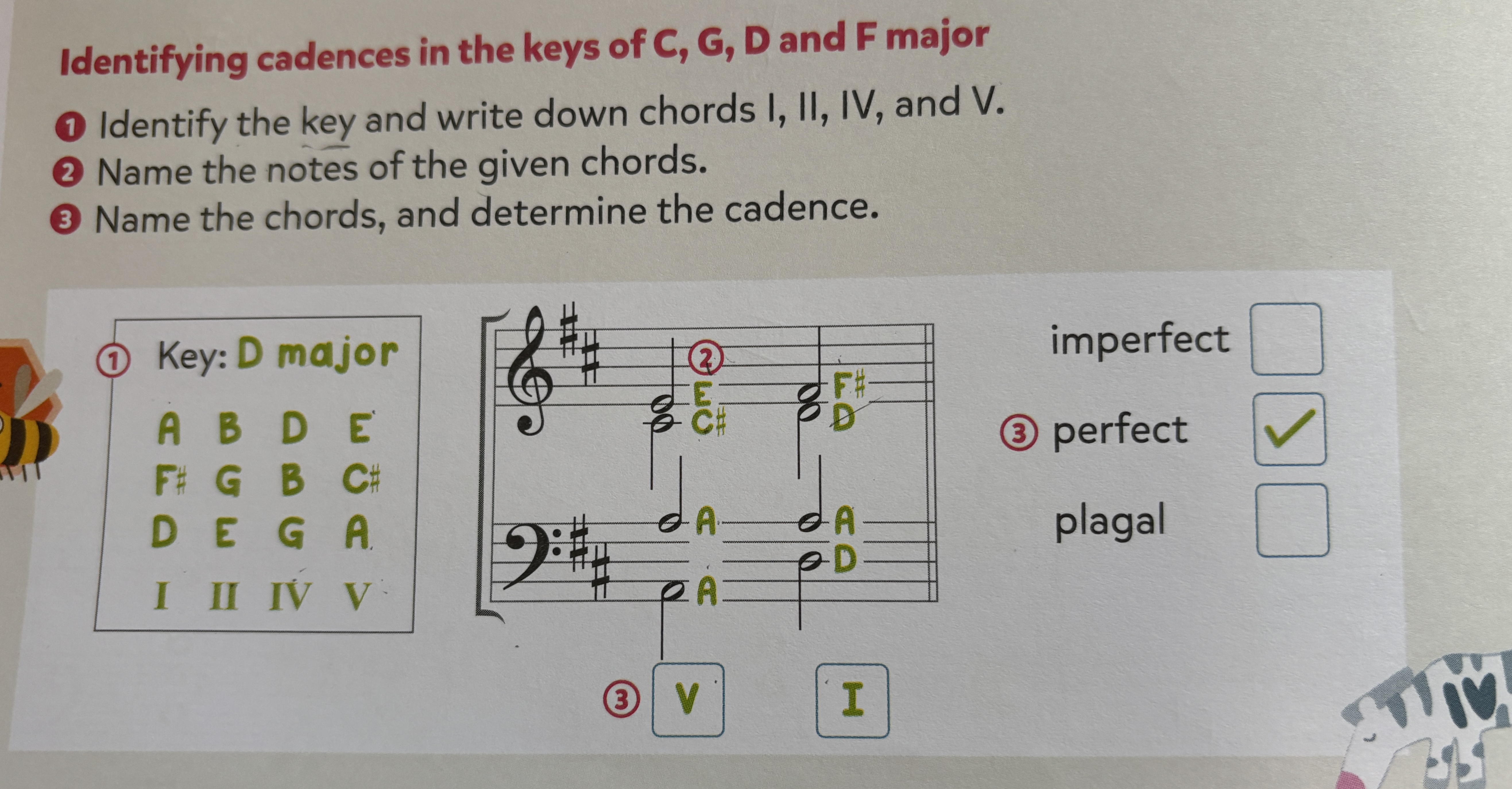 <p>alternatively, w/o drawing chart</p><ul><li><p>recognise key sig</p></li><li><p>count from tonic to base note</p></li><li><p>distance (amount of notes between them) = chord type</p></li></ul><p></p>
