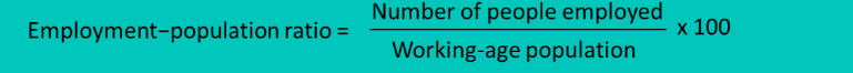 <p>percentage of the working-age population who are employed</p>