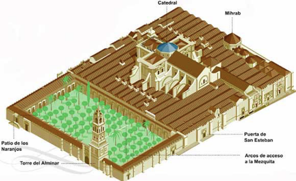 <p>name the mosque </p>