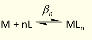 <p>what is overall equation for  β<sub>n</sub>?</p>