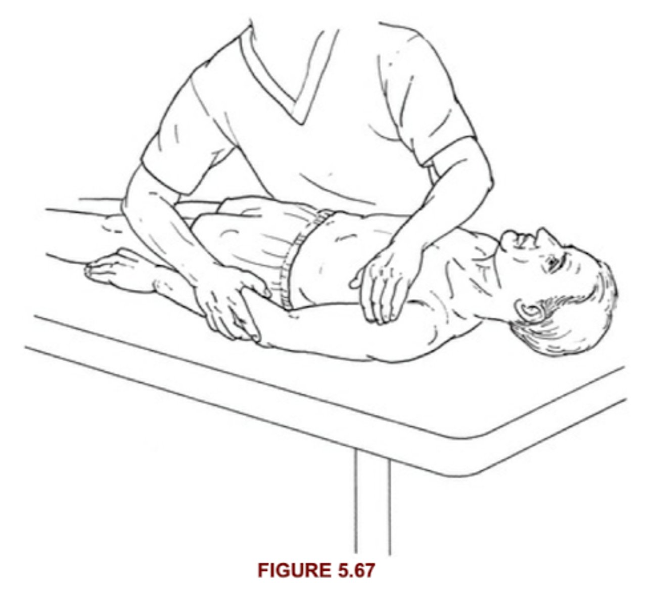 <p>Palpable or visible contraction of deltoid with no movement</p>