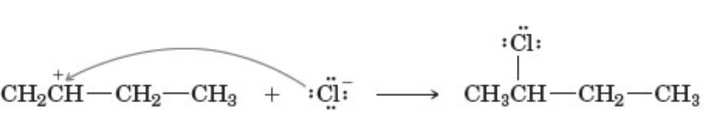 <p>describe the reaction</p>