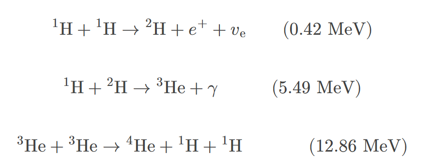 <p><span><span>the combined reactions </span></span><sup>1</sup><span><span>H+</span></span><sup>1</sup><span><span>H→</span></span><sup>2</sup><span><span>H+</span></span><em>e</em><sup>+</sup><span><span>+</span></span><em>v</em><sub>e</sub><span><span>, </span></span><sup>1</sup><span><span>H+</span></span><sup>2</sup><span><span>H→</span></span><sup>3</sup><span><span>He+</span></span><em>γ</em><span><span>, and </span></span><sup>3</sup><span><span>He+</span></span><sup>3</sup><span><span>He→</span></span><sup>4</sup><span><span>He+</span></span><sup>1</sup><span><span>H+</span></span><sup>1</sup><span><span>H</span></span></p>