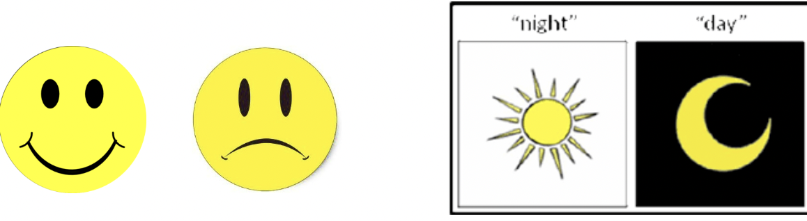 <p>Stroop tasks but adjusted with smilely faces and night and day images</p>