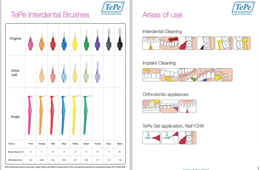 <p>Interdental brushes</p>
