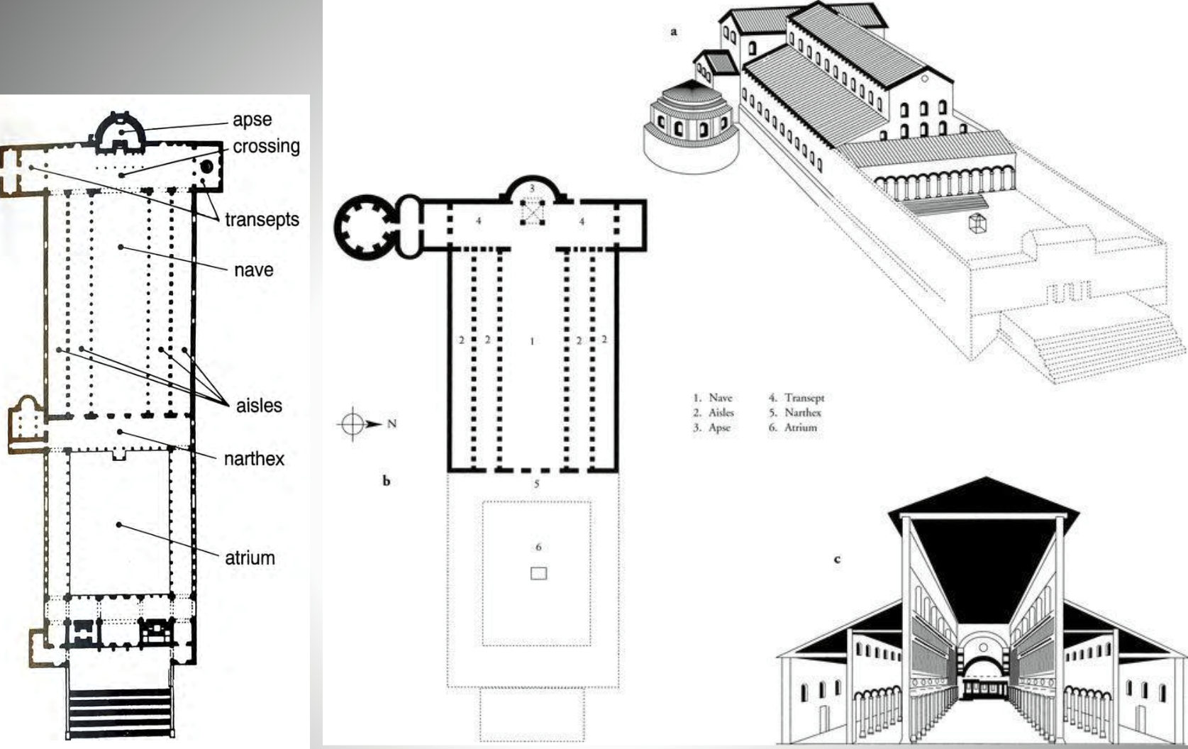 <p>Where tomb of St. [X] lies, holy place of importance, basilica built over shrine by Constantine so Christians could have a proper place of worship. Located on Vatican Hill.</p>