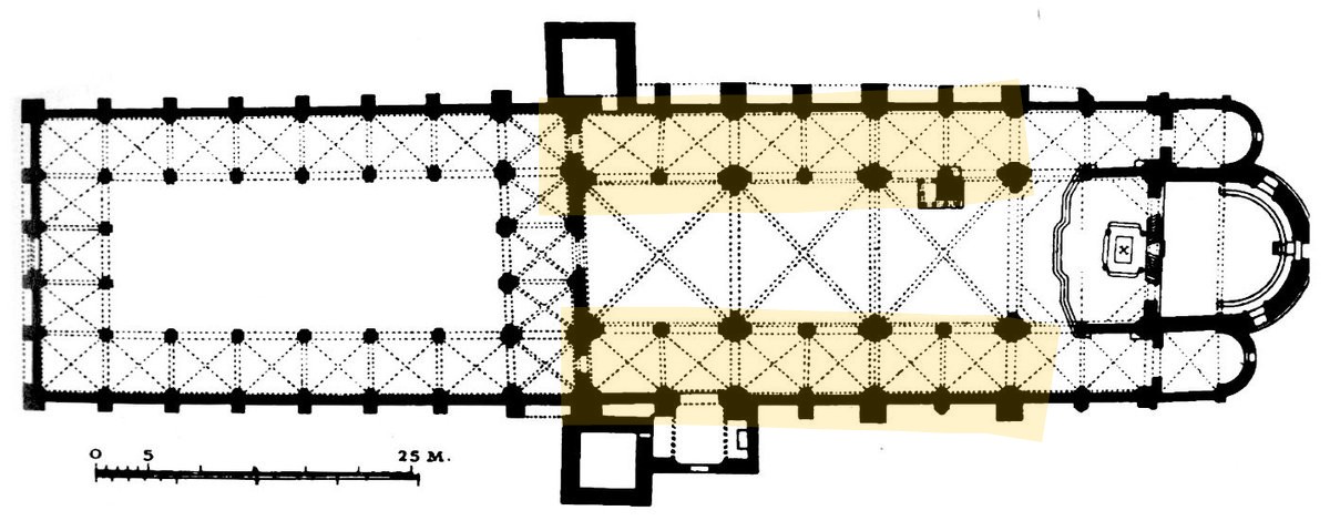 <p>Sistema geometrico che affianca ad una campata della navata centrale due campate di dimensione minore della navata laterale</p>