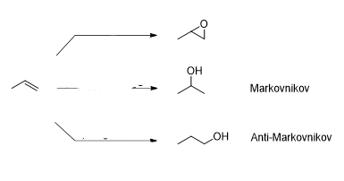 <p>What is the reagent that results in this </p>