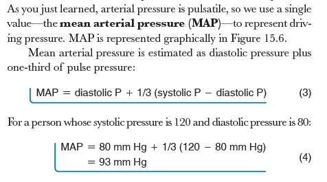 represents the driving pressure
MAP = diastolic pressure + (1/3) (Systolic P / diastolic P)