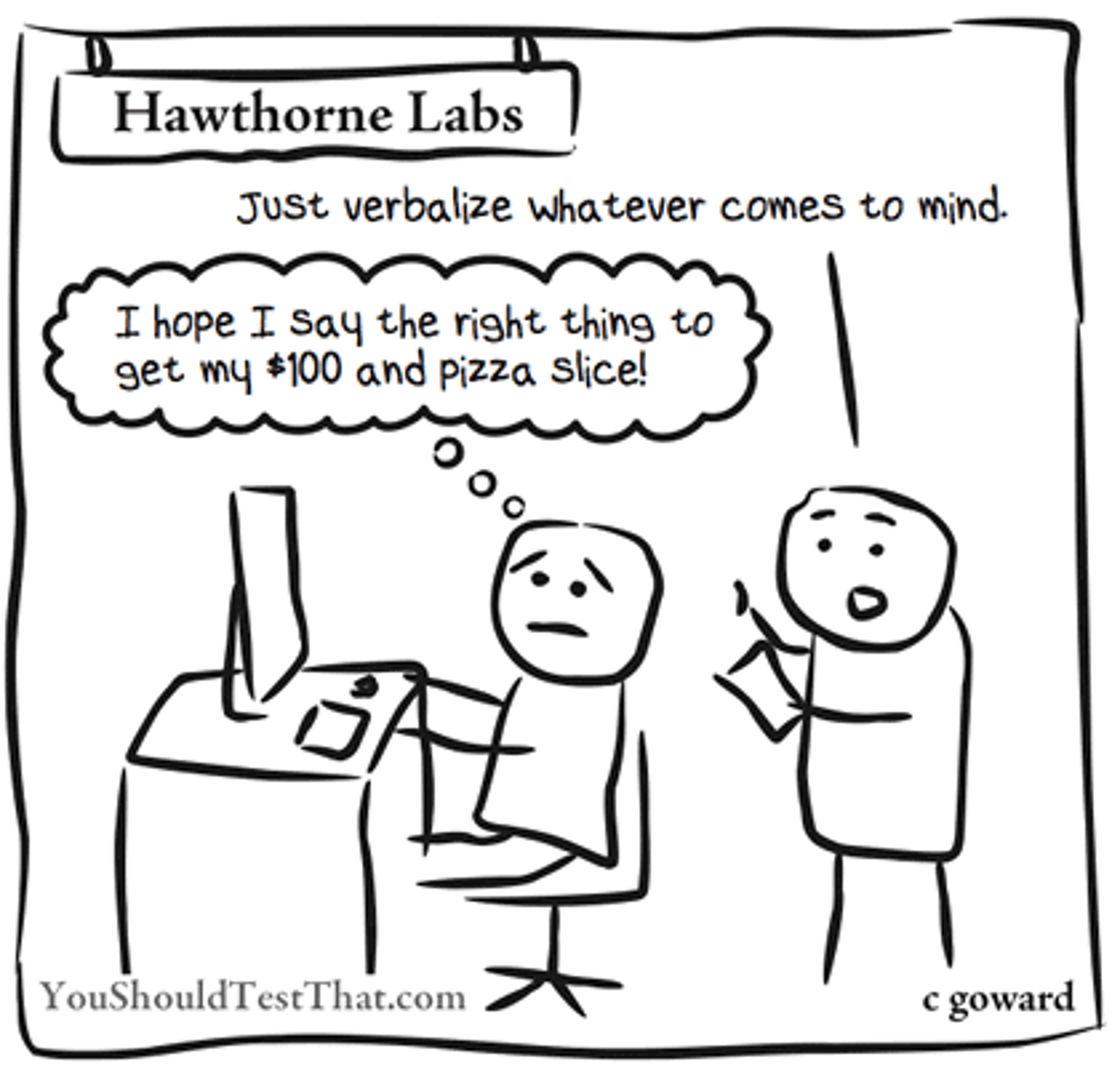 <p>when employees change their behavior fur solely to the fact that they are receiving attention or are being observed</p>