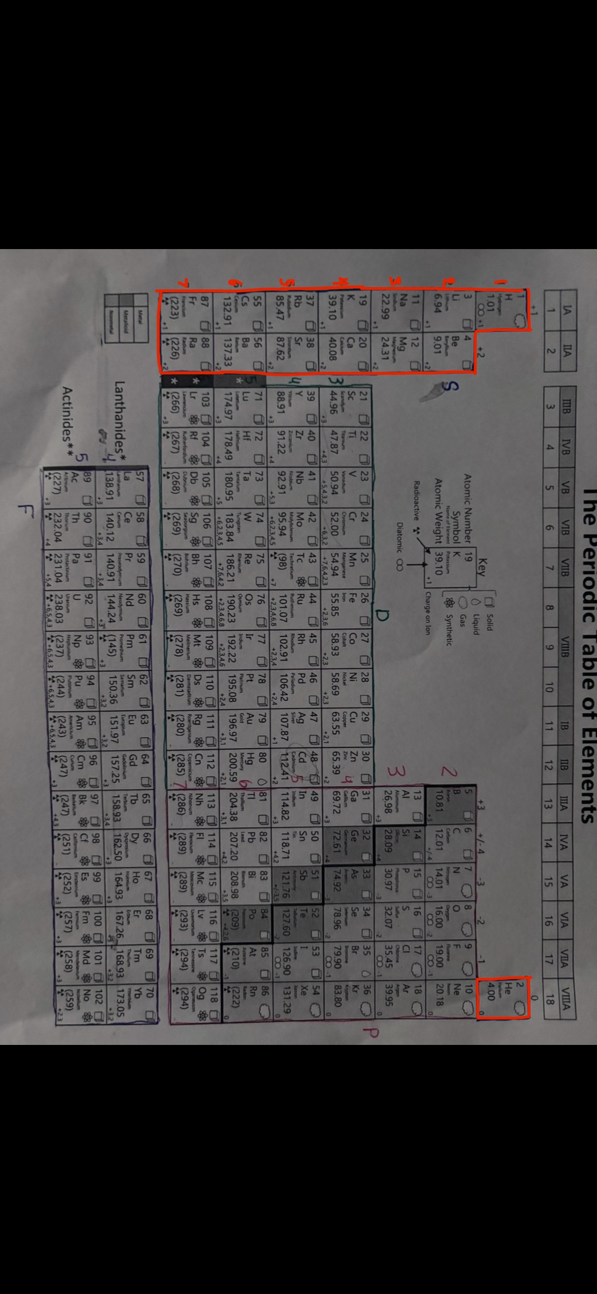 knowt flashcard image