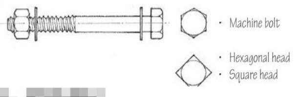 <p>A threaded bolt having a straight shank and a conventional head such as a square, hexagonal, button, or countersunk type.</p>